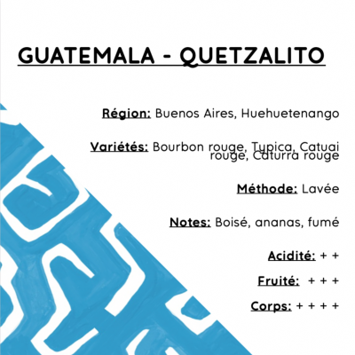 Guatemala - Quetzalito